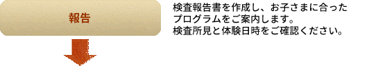 検査所見と体験日時をご確認ください。